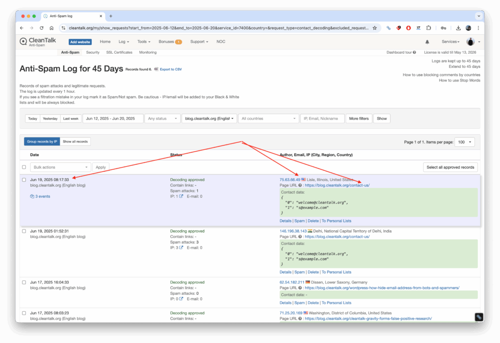 Track contact data interaction on a site.